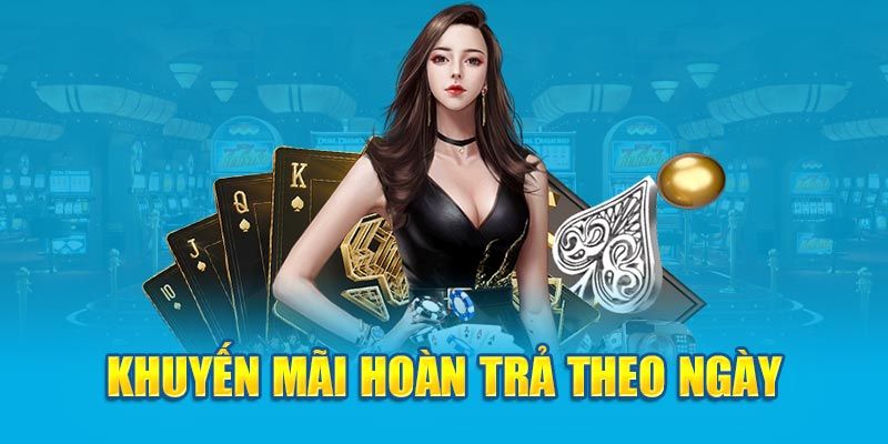 Tổng quan khuyến mãi hoàn trả